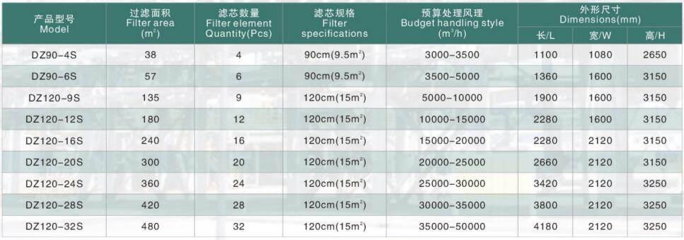 參數(shù).jpg 參數(shù).jpg