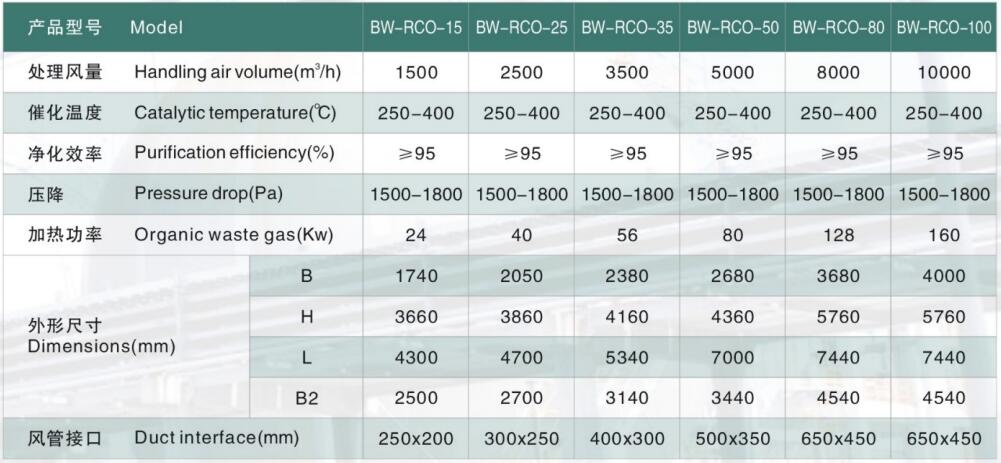 技術參數.jpg 技術參數.jpg