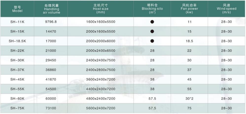 參數.jpg 參數.jpg