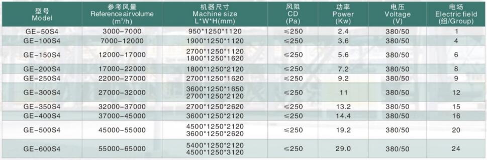 參數.jpg 參數.jpg